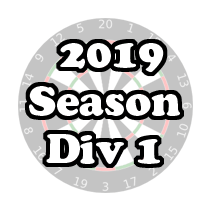 2019 FIDL League Div1