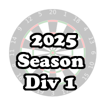 2025 Div 1 Friday Invitation League