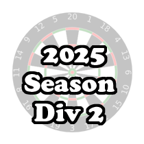 2025 Div 2 Friday Invitation League